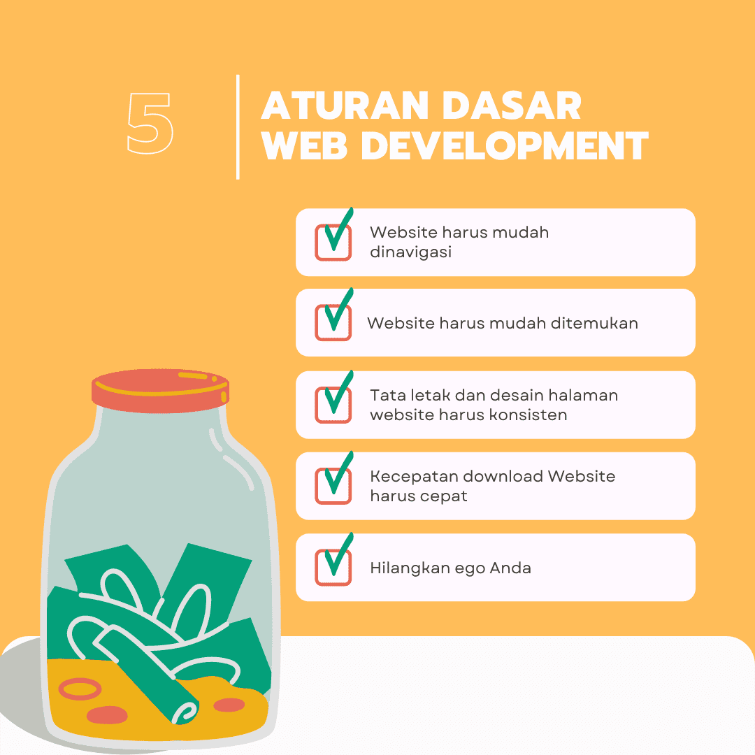 Aturan dasar web development